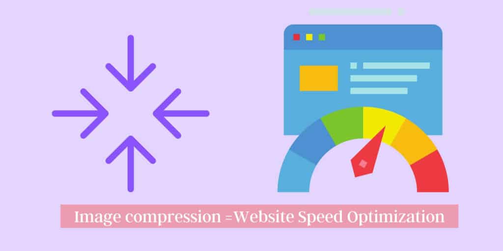 Why Image Compression is Necessary