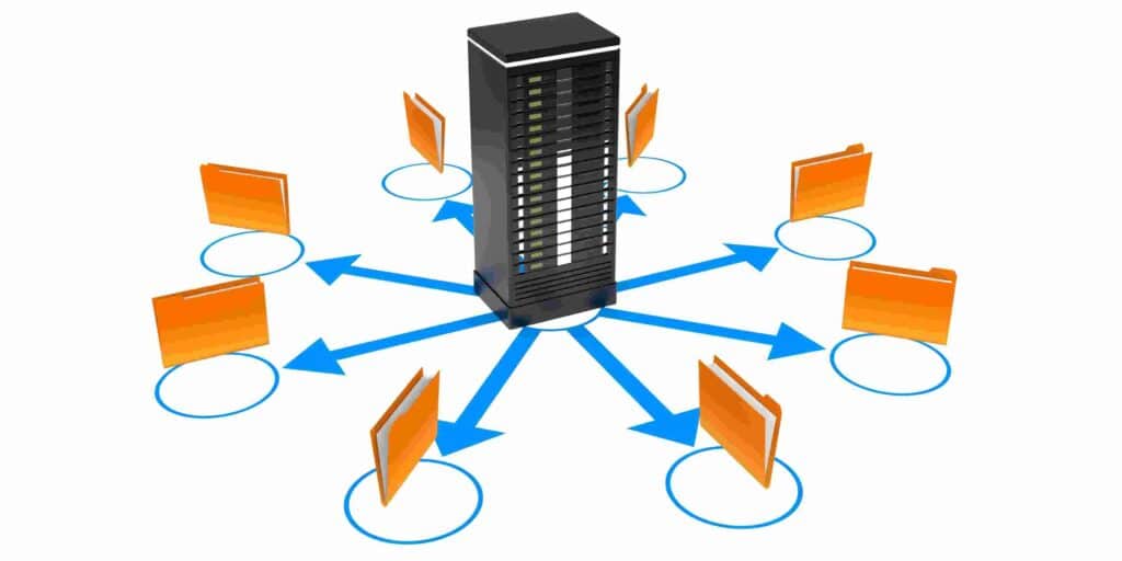Free/Shared Hosting