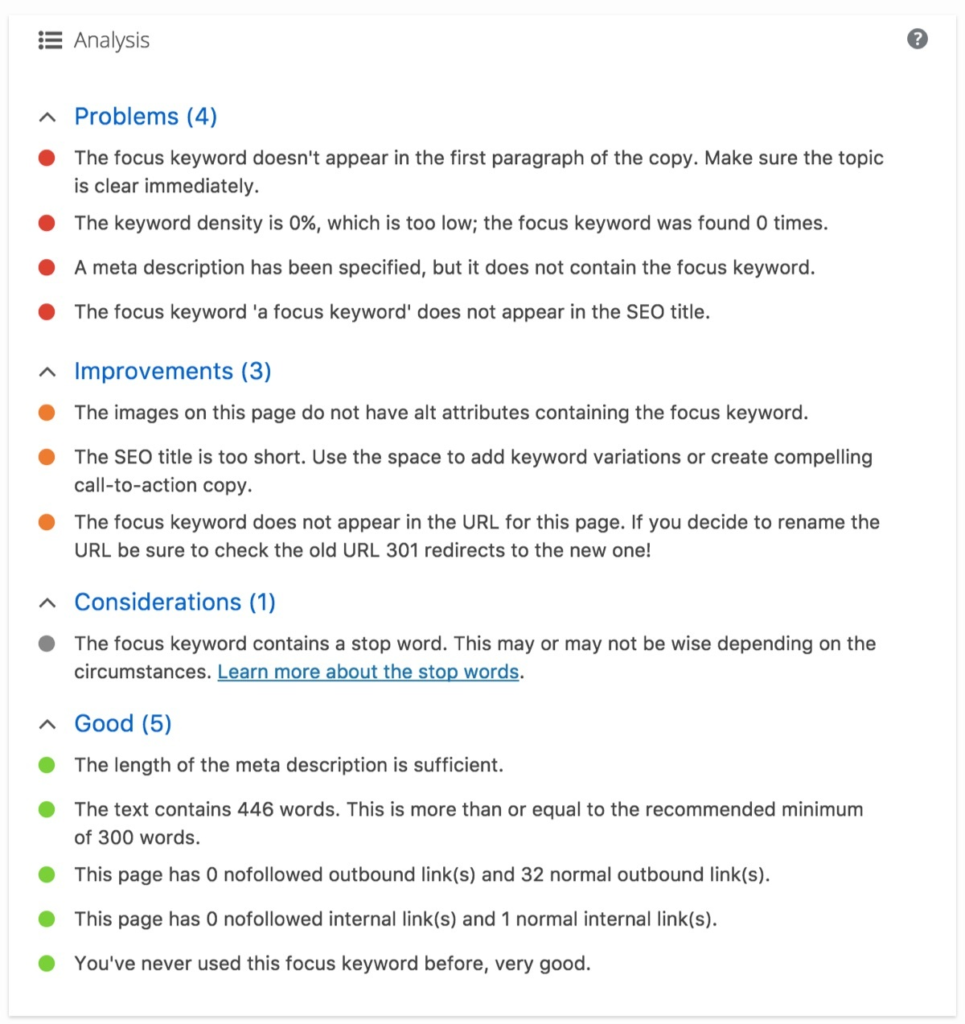 Yoast SEO