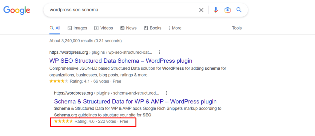 WordPress SEO Schema