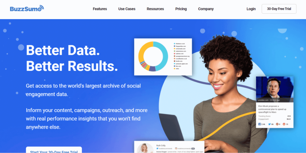 BuzzSumo