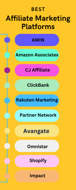 Best Affiliate Marketing Platforms to Work with 