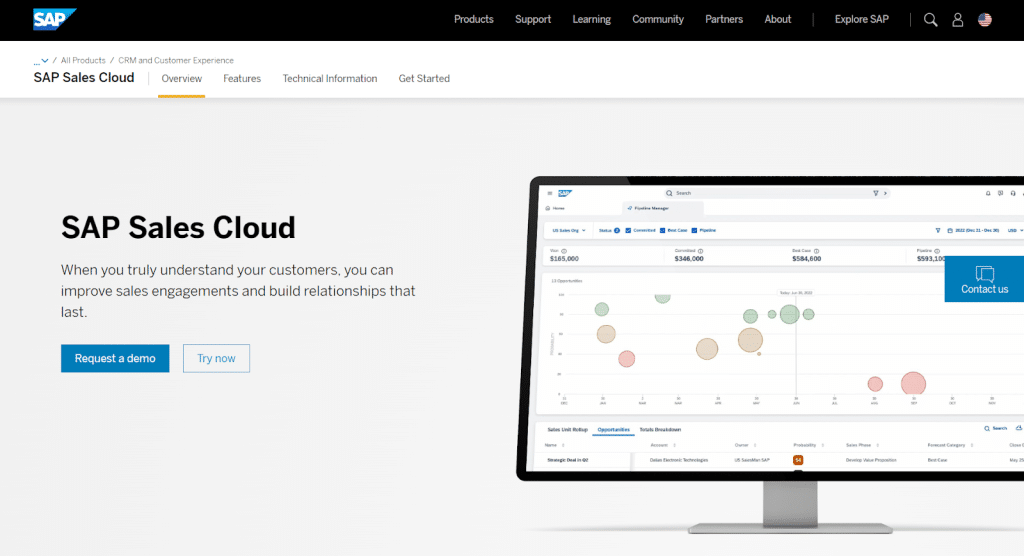 SAP Sales Cloud