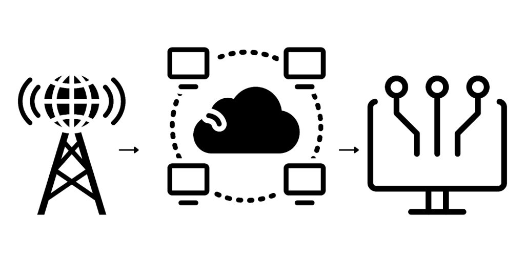 Contact your Internet Service Provider (ISP) or Hosting Provider- How to Tell If You Are Being DDoSED