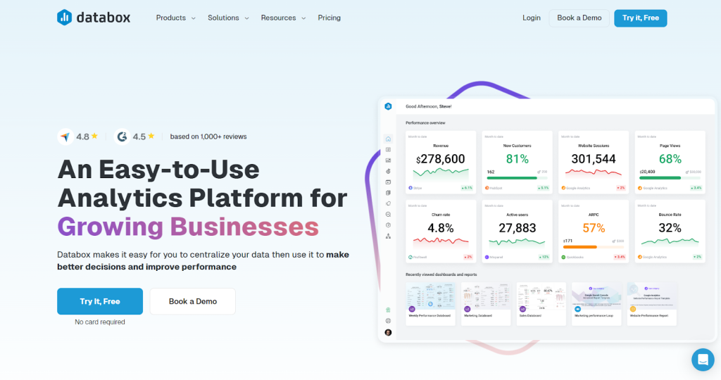 Databox- SEO Reporting Software for Clients